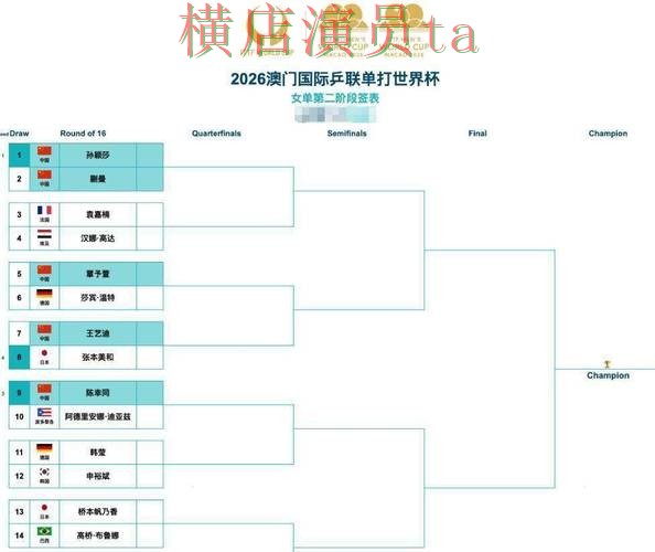 世界杯直播期间热门世界杯买球平台盘点分析与平台排行分析