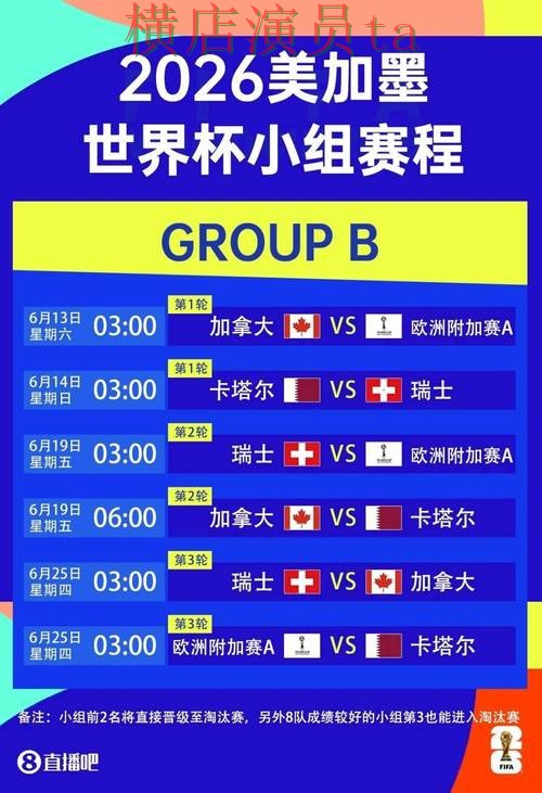 世界杯竞猜网站揭秘：玩法指南全指南 - World Cup 2026